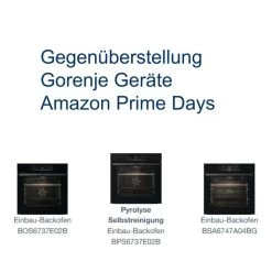 Amazon Prime Days Gorenje Backofen Gegenüberstellung
