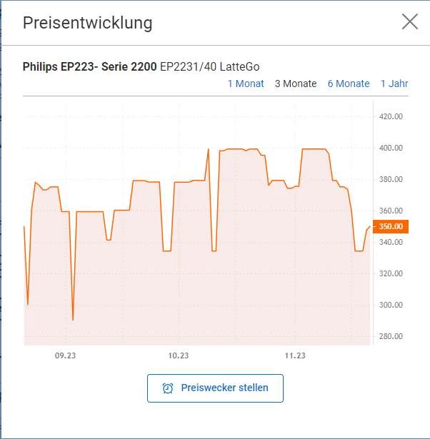 Philips Kaffeevollautomat - Series 2200 (EP2231/40) Für Effektiv 297,45€ über CB – Bild 3