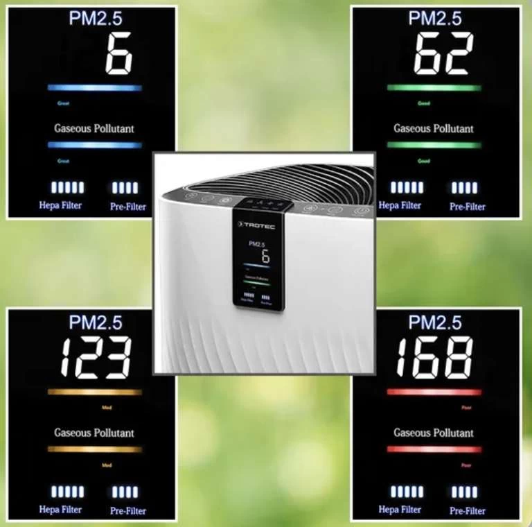 Trotec-Design-Luftreiniger AirgoClean 250E + 2 Gratis Carbon-HEPA-Filtrr 3 In 1 – Bild 5