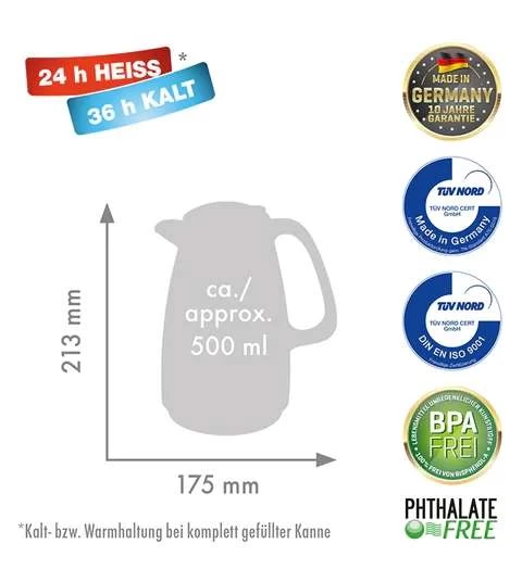 Rotpunkt Thermoskanne 51% Reduziert – Bild 4